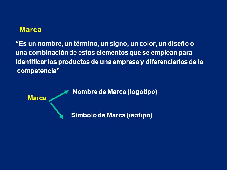 Marca Es un nombre, un término, un signo, un color, un diseño o