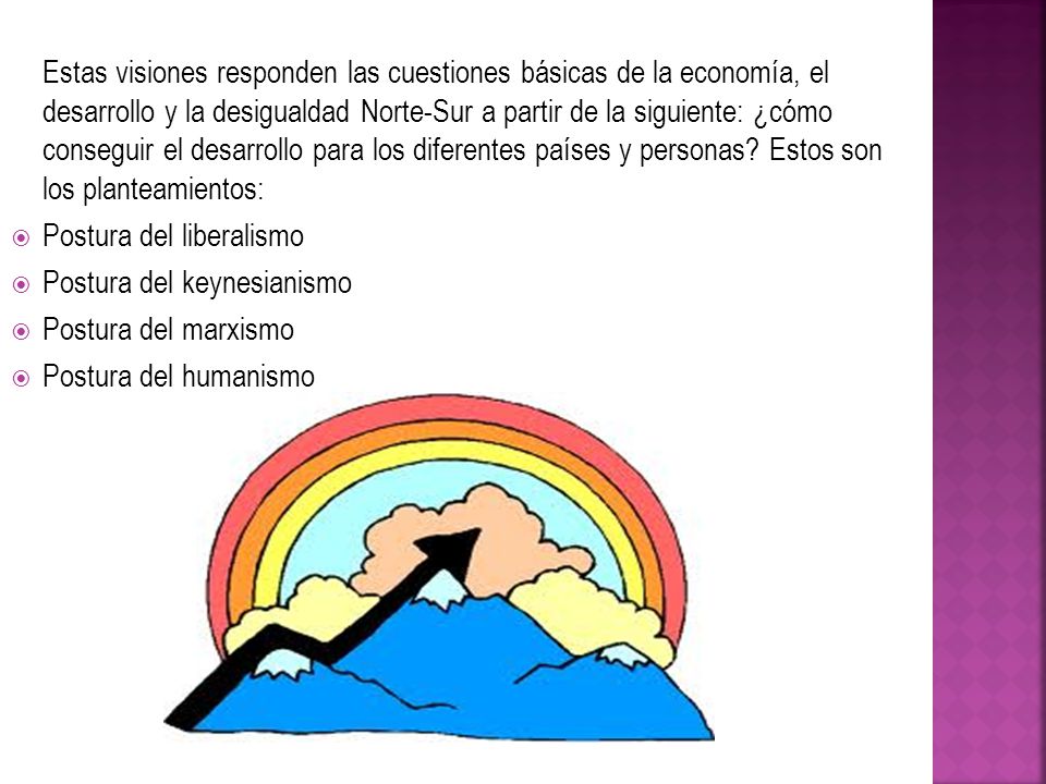 Estas visiones responden las cuestiones básicas de la economía, el desarrollo y la desigualdad Norte-Sur a partir de la siguiente: ¿cómo conseguir el desarrollo para los diferentes países y personas Estos son los planteamientos: