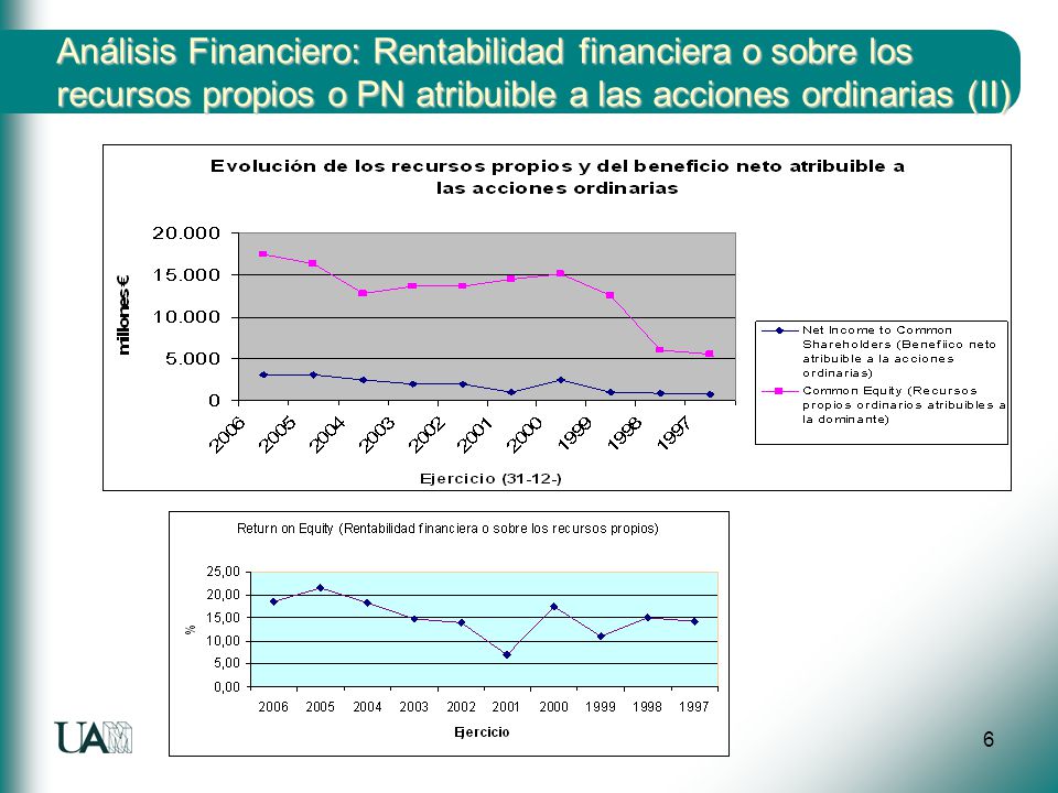 Análisis Financiero: Rentabilidad financiera o sobre los recursos propios o PN atribuible a las acciones ordinarias (II)