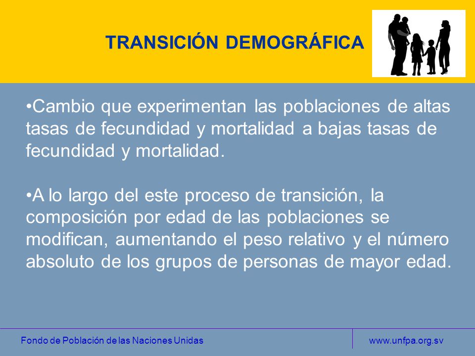 TRANSICIÓN DEMOGRÁFICA