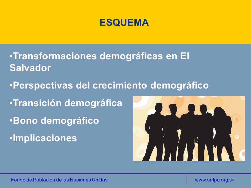 ESQUEMA Transformaciones demográficas en El Salvador. Perspectivas del crecimiento demográfico. Transición demográfica.