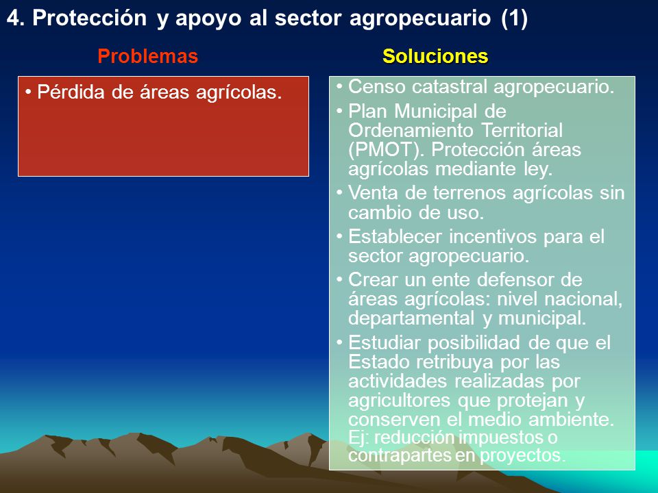 4. Protección y apoyo al sector agropecuario (1)