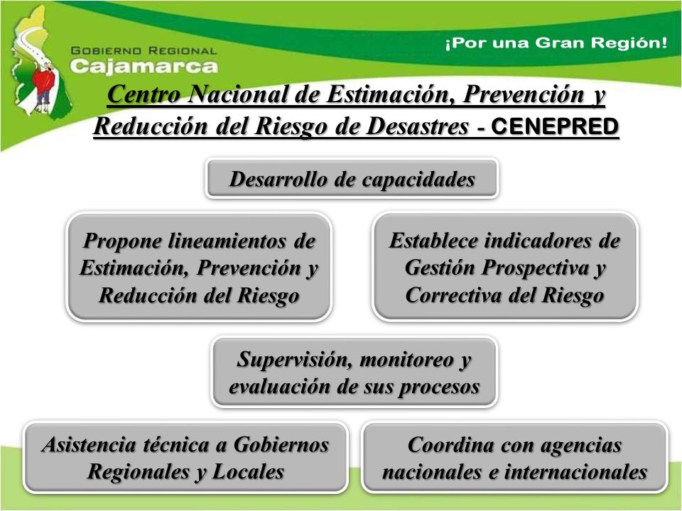 Centro Nacional de Estimación, Prevención y Reducción del Riesgo de Desastres - CENEPRED