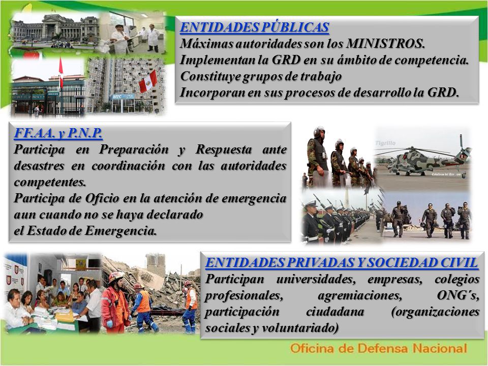 ENTIDADES PÚBLICAS Máximas autoridades son los MINISTROS. Implementan la GRD en su ámbito de competencia.