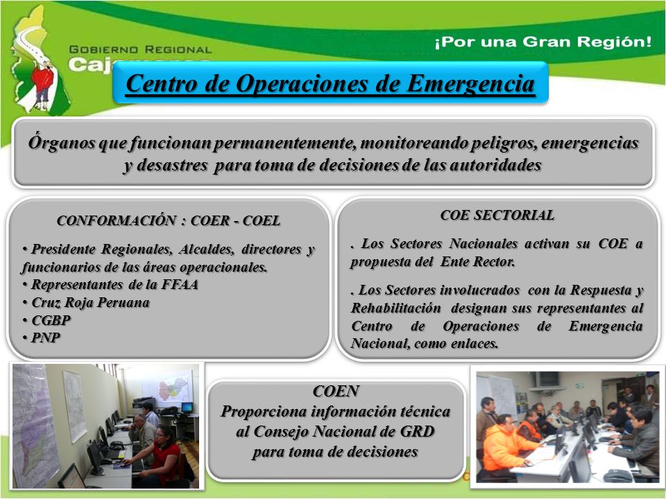 Centro de Operaciones de Emergencia CONFORMACIÓN : COER - COEL