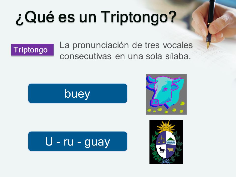 ¿Qué es un Triptongo buey U - ru - guay