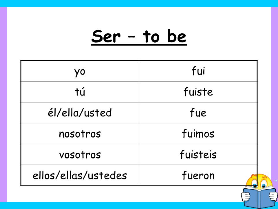 Ser – to be yo fui tú fuiste él/ella/usted fue nosotros fuimos