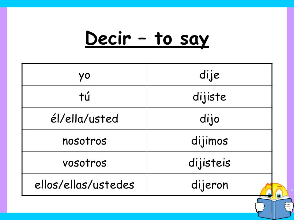 Decir – to say yo dije tú dijiste él/ella/usted dijo nosotros dijimos