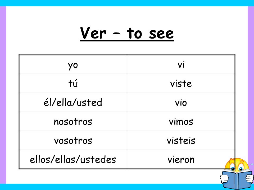 Ver – to see yo vi tú viste él/ella/usted vio nosotros vimos vosotros