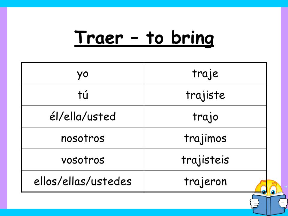 Traer – to bring yo traje tú trajiste él/ella/usted trajo nosotros