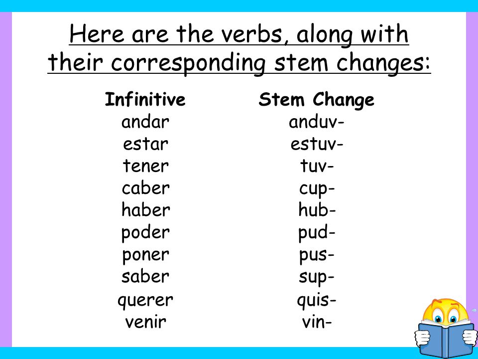 Here are the verbs, along with their corresponding stem changes: