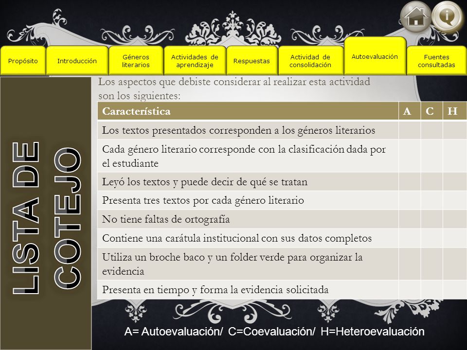 Propósito Introducción. Actividad de consolidación. Fuentes. consultadas. Actividades de aprendizaje.