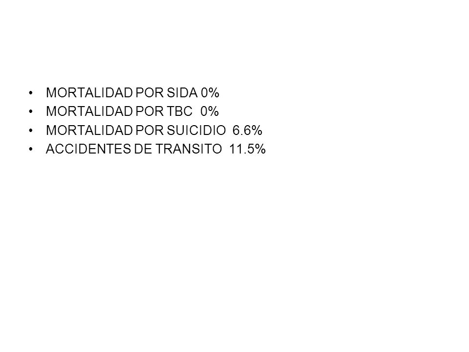 MORTALIDAD POR SIDA 0% MORTALIDAD POR TBC 0% MORTALIDAD POR SUICIDIO 6.6% ACCIDENTES DE TRANSITO 11.5%