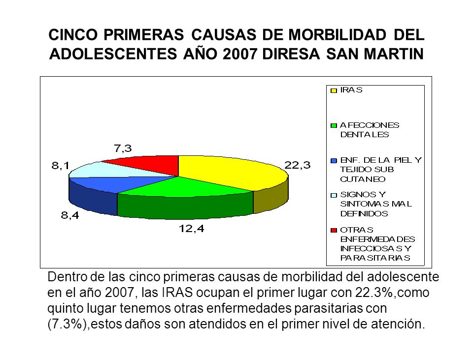CINCO PRIMERAS CAUSAS DE MORBILIDAD DEL ADOLESCENTES AÑO 2007 DIRESA SAN MARTIN