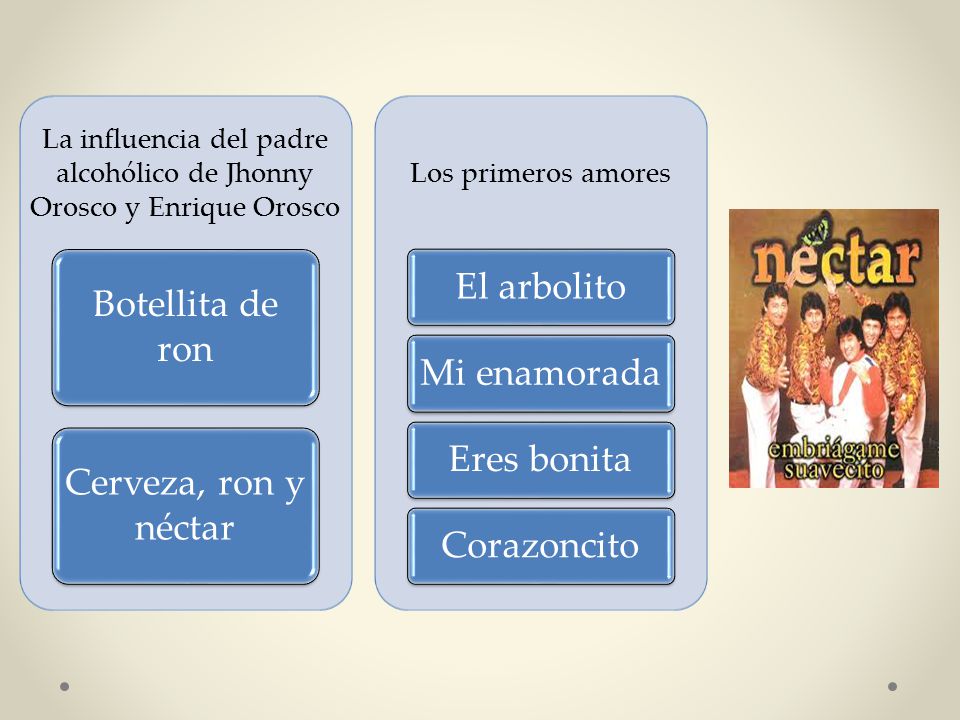 La influencia del padre alcohólico de Jhonny Orosco y Enrique Orosco