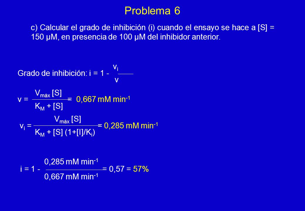 Problema 6 c) Calcular el grado de inhibición (i) cuando el ensayo se hace a [S] = 150 µM, en presencia de 100 µM del inhibidor anterior.