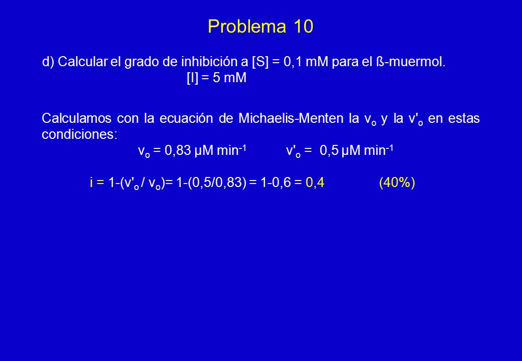 Problema 10 d) Calcular el grado de inhibición a [S] = 0,1 mM para el ß-muermol. [I] = 5 mM.