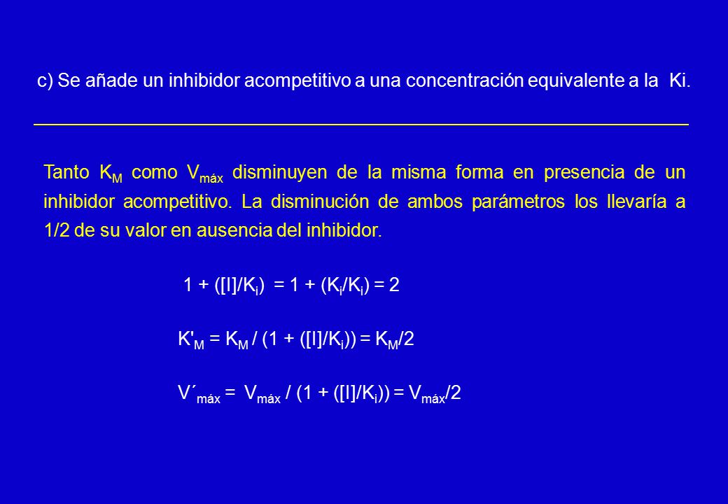 c) Se añade un inhibidor acompetitivo a una concentración equivalente a la Ki.