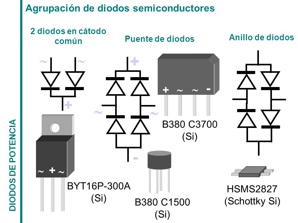 + ~ - ~ + Agrupación de diodos semiconductores B380 C3700 BYT16P-300A