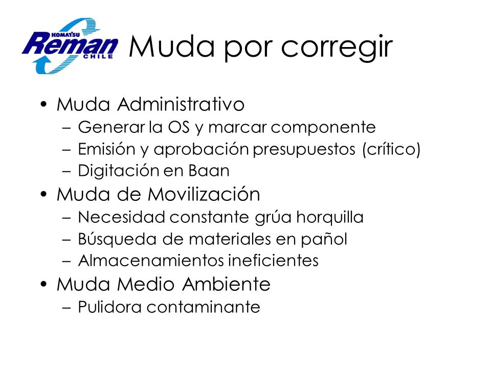 Muda por corregir Muda Administrativo Muda de Movilización