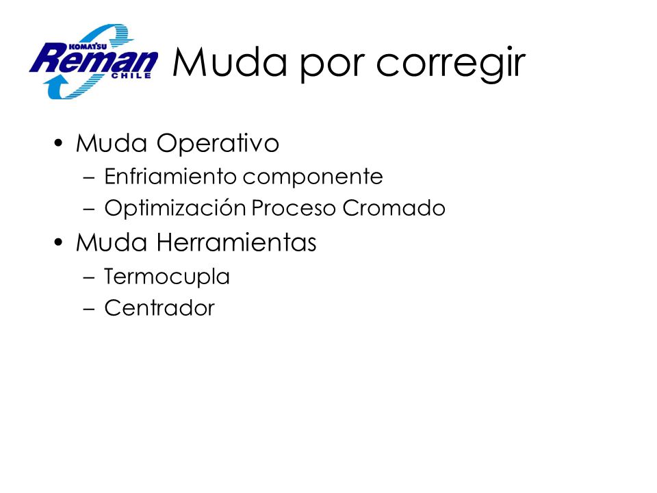 Muda por corregir Muda Operativo Muda Herramientas