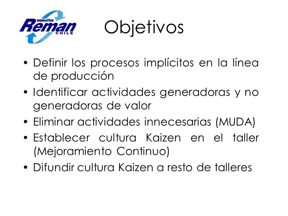 Objetivos Definir los procesos implícitos en la línea de producción
