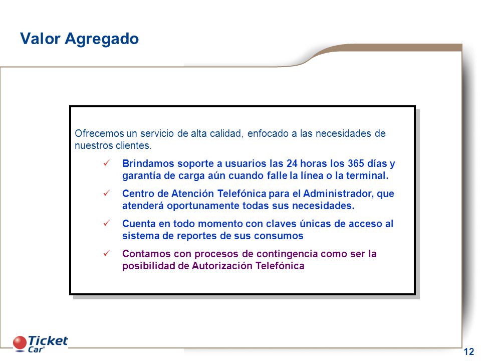 Operación del producto