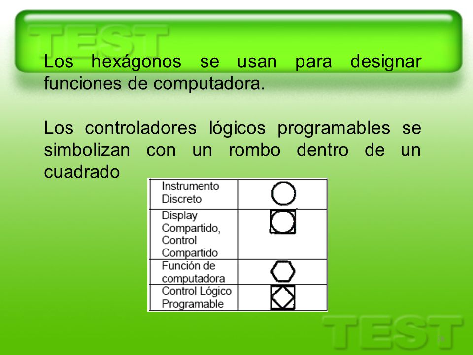 Los hexágonos se usan para designar funciones de computadora.