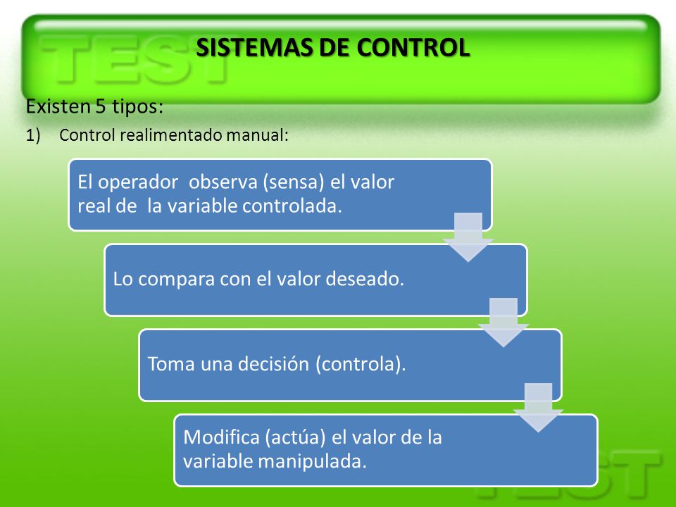 SISTEMAS DE CONTROL Existen 5 tipos: Control realimentado manual: