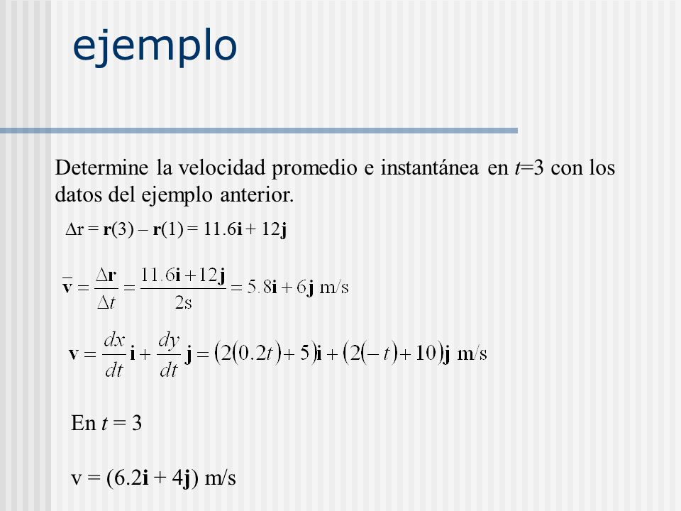 ejemplo Determine la velocidad promedio e instantánea en t=3 con los datos del ejemplo anterior. Dr = r(3) – r(1) = 11.6i + 12j.