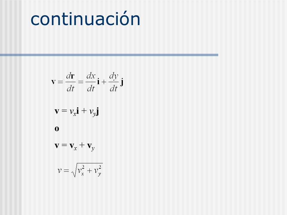 continuación v = vxi + vyj o v = vx + vy