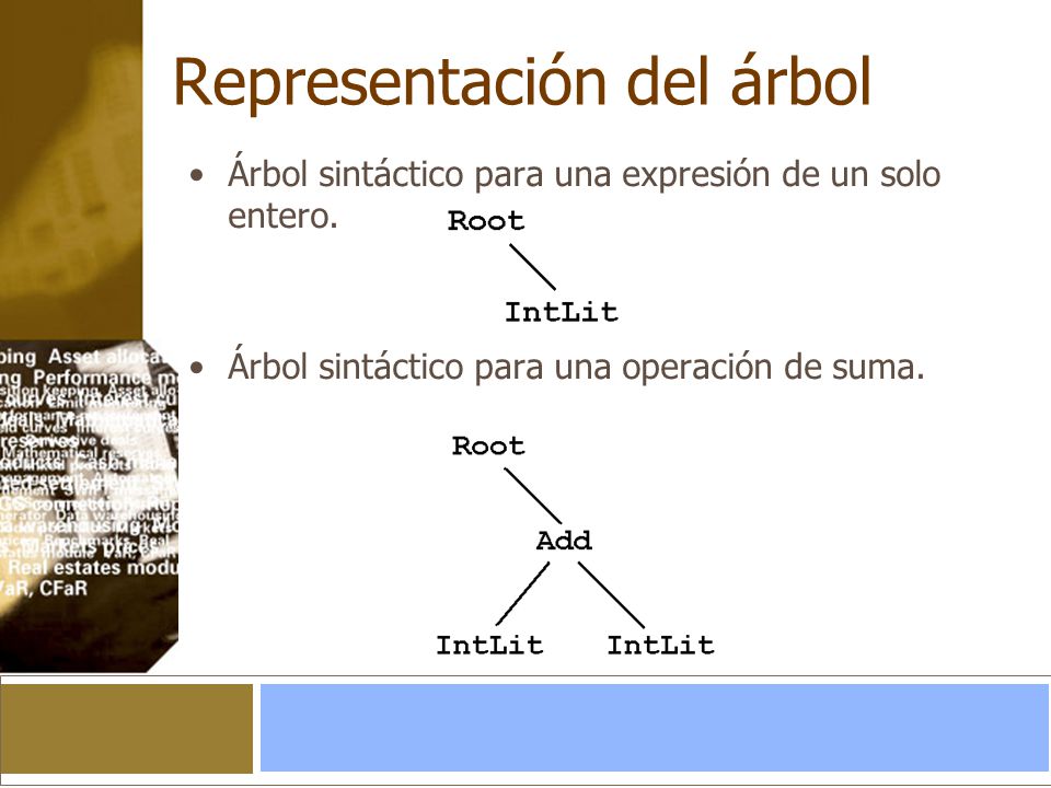 Representación del árbol