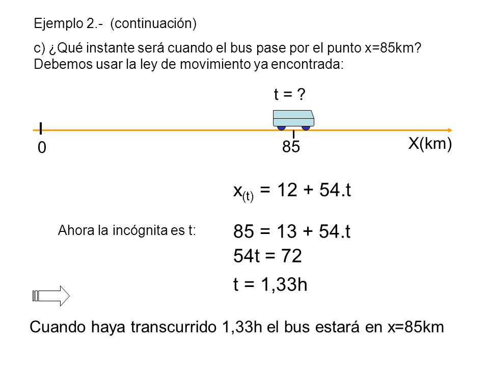 x(t) = t 85 = t 54t = 72 t = 1,33h t = X(km) 85