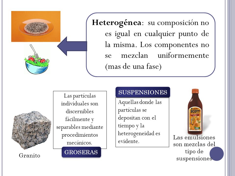 Las emulsiones son mezclas del tipo de suspensiones