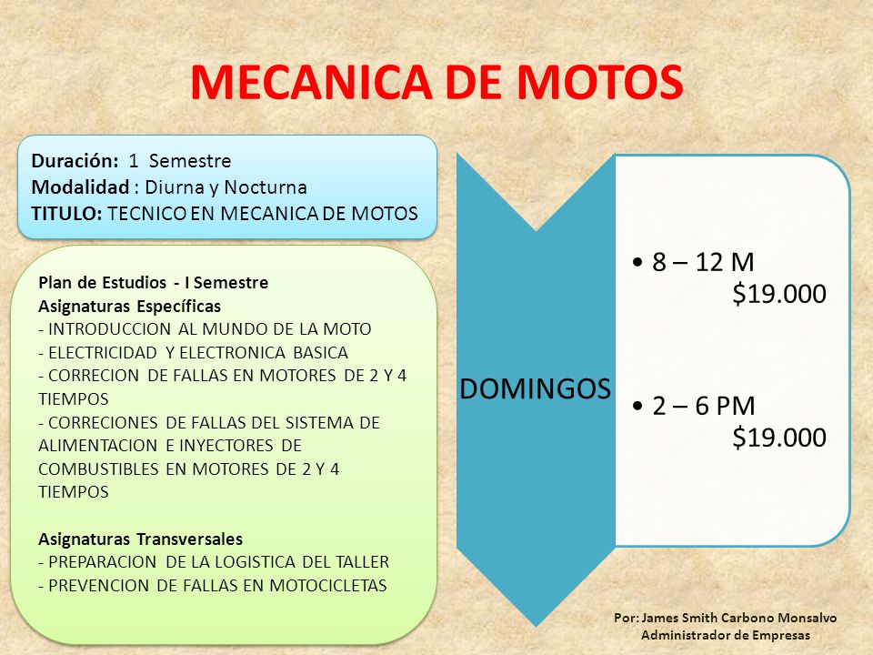 Por: James Smith Carbono Monsalvo Administrador de Empresas