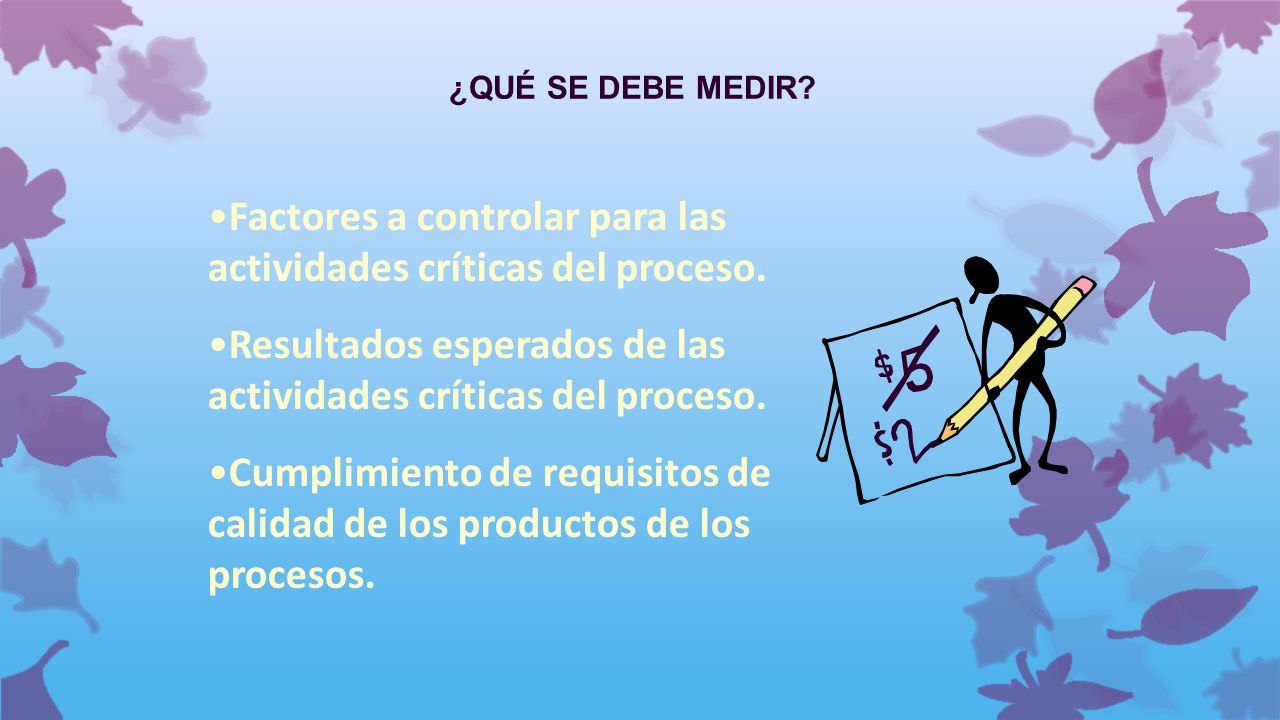 Factores a controlar para las actividades críticas del proceso.