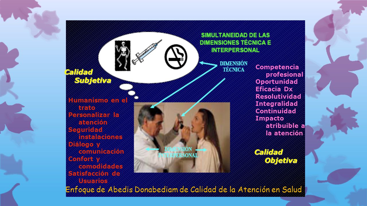 Enfoque de Abedis Donabediam de Calidad de la Atención en Salud