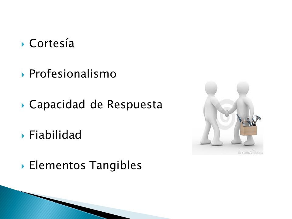Cortesía Profesionalismo Capacidad de Respuesta Fiabilidad Elementos Tangibles
