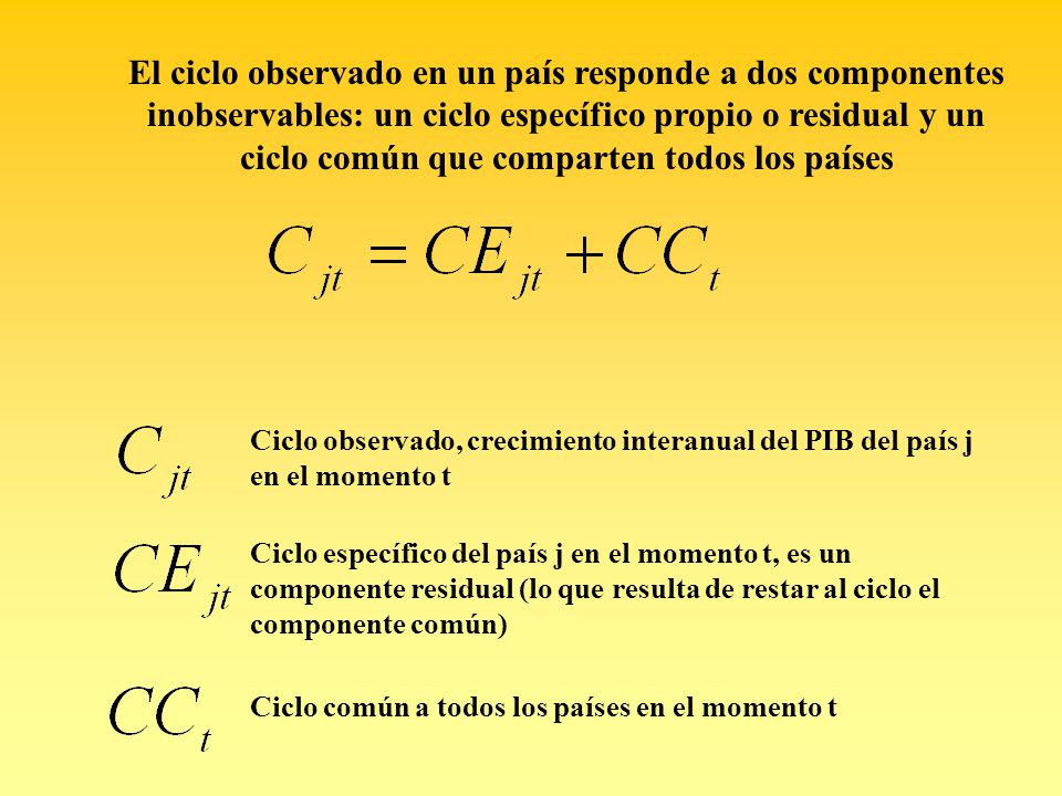 El ciclo observado en un país responde a dos componentes inobservables: un ciclo específico propio o residual y un ciclo común que comparten todos los países