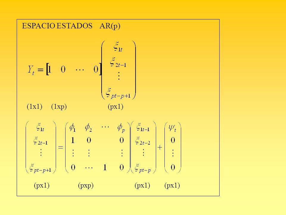 ESPACIO ESTADOS AR(p) (1x1) (1xp) (px1) (px1) (pxp) (px1) (px1)