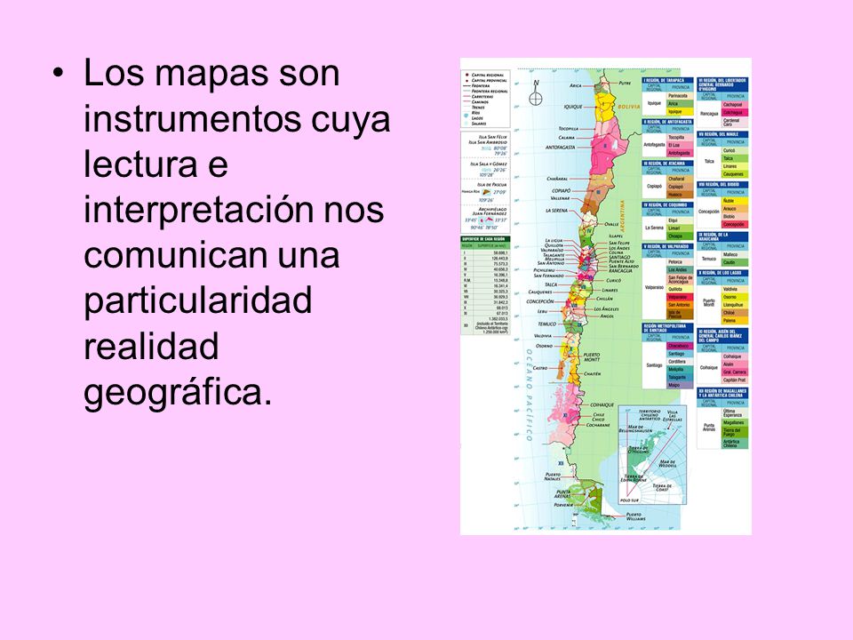 Los mapas son instrumentos cuya lectura e interpretación nos comunican una particularidad realidad geográfica.