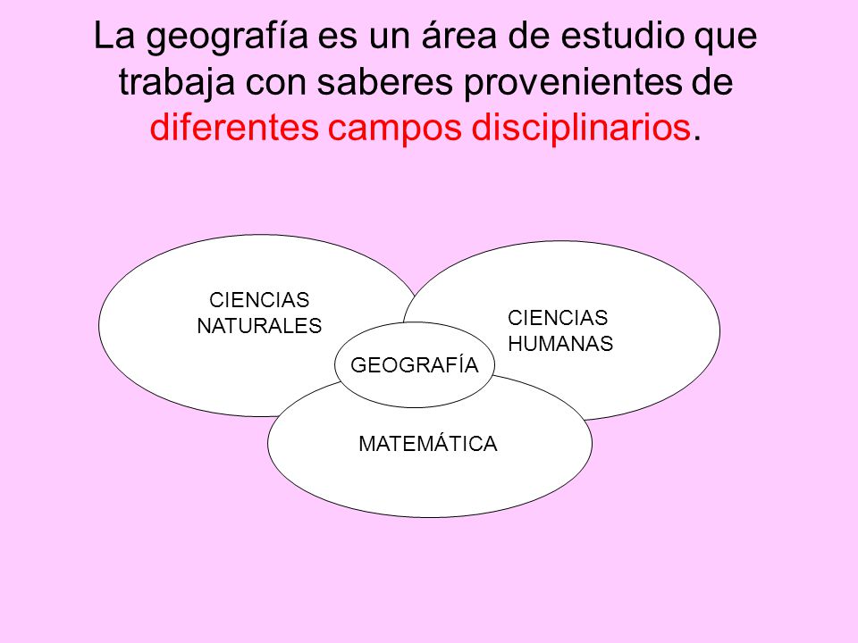 La geografía es un área de estudio que trabaja con saberes provenientes de diferentes campos disciplinarios.