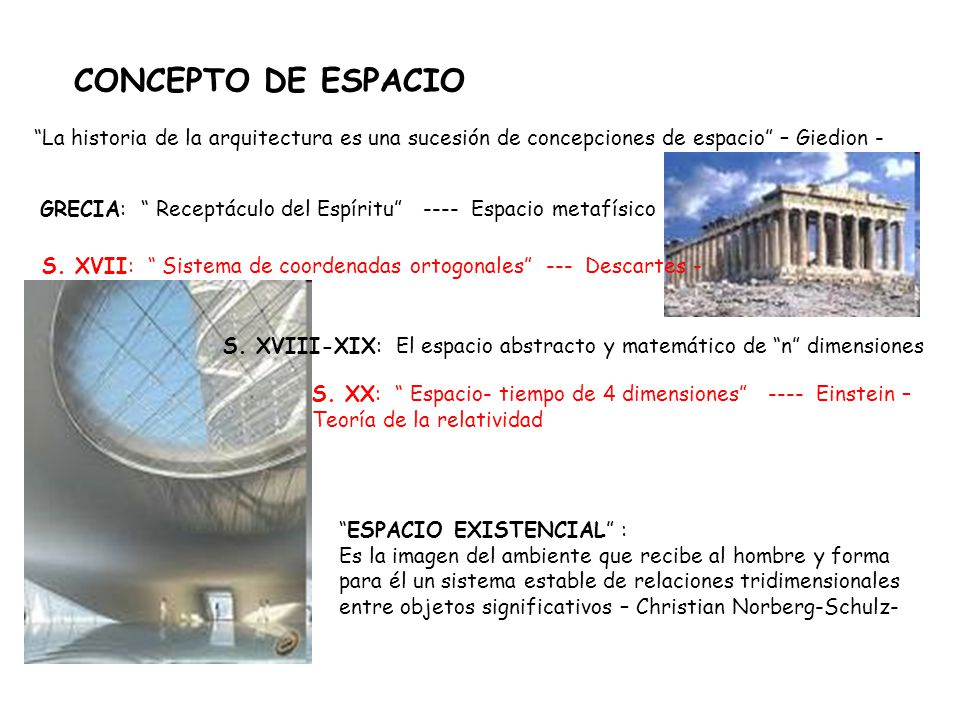 CONCEPTO DE ESPACIO La historia de la arquitectura es una sucesión de concepciones de espacio – Giedion -