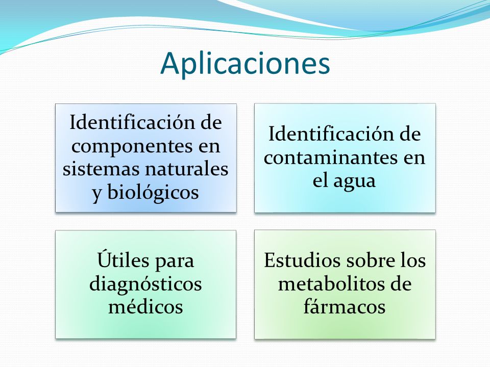 Aplicaciones Identificación de componentes en sistemas naturales y biológicos. Identificación de contaminantes en el agua.