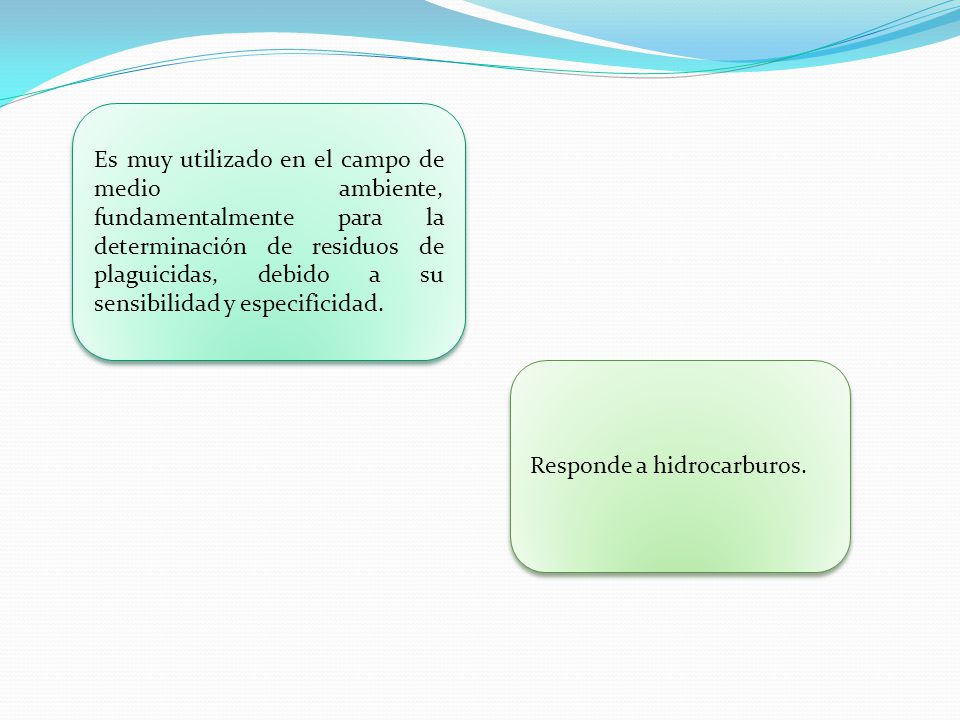Es muy utilizado en el campo de medio ambiente, fundamentalmente para la determinación de residuos de plaguicidas, debido a su sensibilidad y especificidad.
