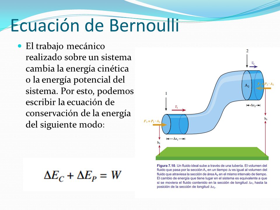Principio de Bernoulli Principio de Bernoulli - ppt descargar