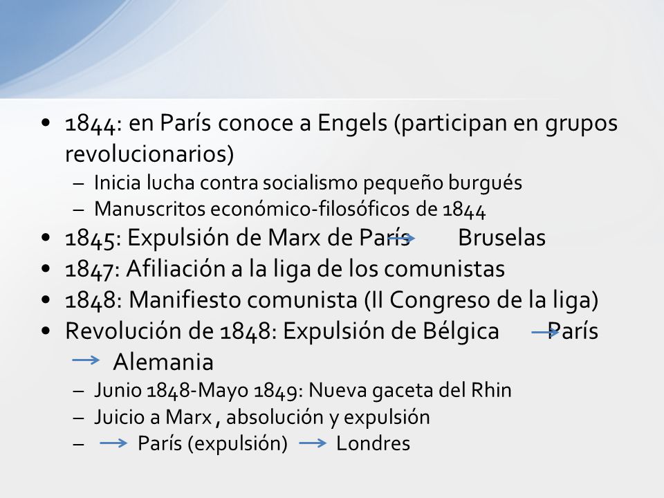 1844: en París conoce a Engels (participan en grupos revolucionarios)