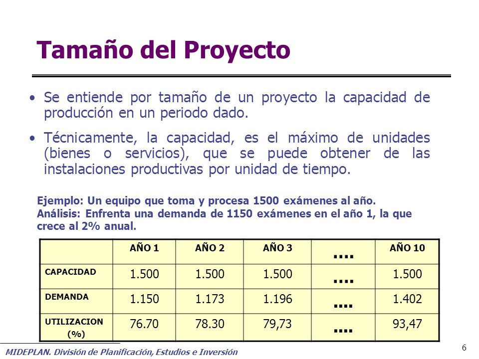 Tamaño del Proyecto Se entiende por tamaño de un proyecto la capacidad de producción en un periodo dado.