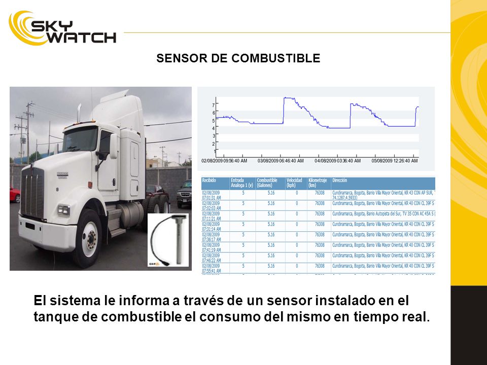 SENSOR DE COMBUSTIBLE El sistema le informa a través de un sensor instalado en el tanque de combustible el consumo del mismo en tiempo real.