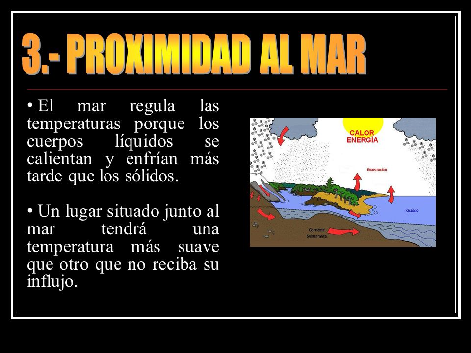 3.- PROXIMIDAD AL MAR El mar regula las temperaturas porque los cuerpos líquidos se calientan y enfrían más tarde que los sólidos.